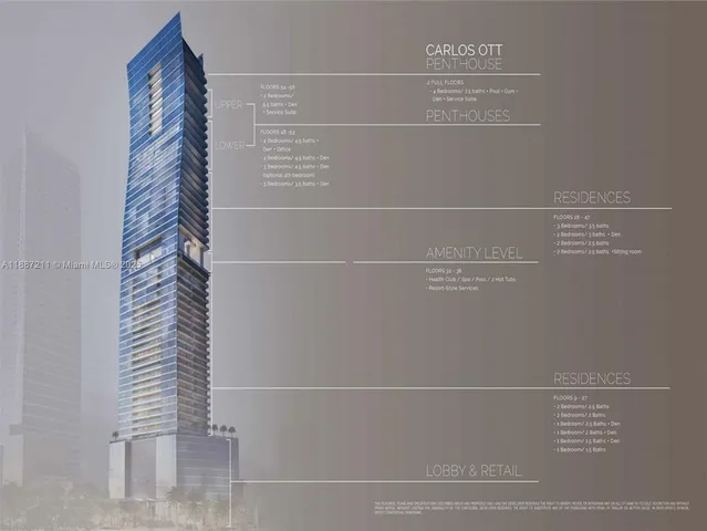 $4,450,000 | 1451 Brickell Avenue, Unit 3903, Miami, FL 33131