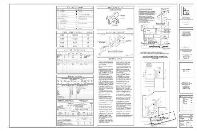 $685,000 | 13144 Lake Mary Drive, Plainfield, IL 60585