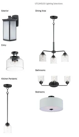 $594,900 | 149 Twin Creeks Drive, Oconomowoc, WI 53066