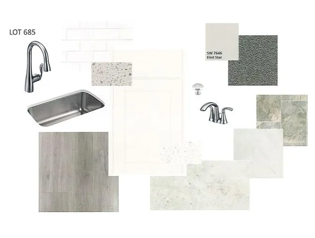 $549,900 | 1014 Puddle Pond Road, Indian Trail, NC 28079