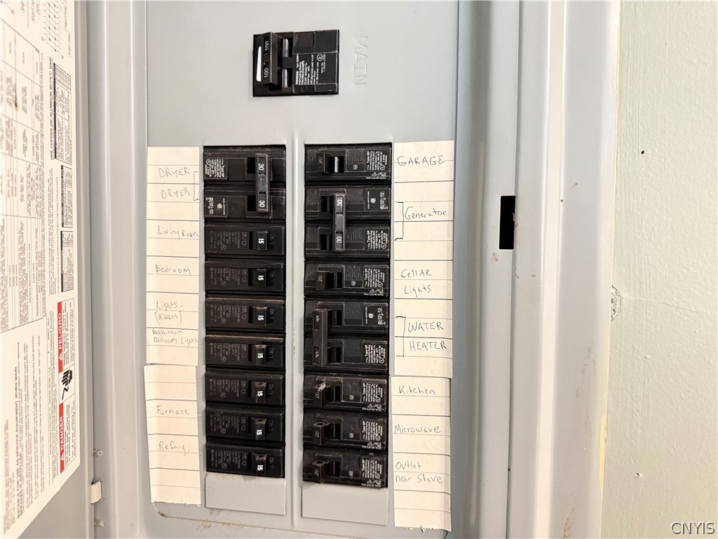 1645 Co Rte 7 Oswego, NY 13126 - Photo 36 of 41 Panel box located where washer and dryer hook is l