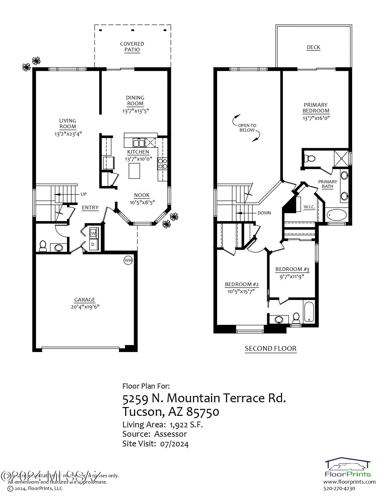 5259 North Mountain Terrace Road Tucson, AZ 85750 - Photo 38 of 38