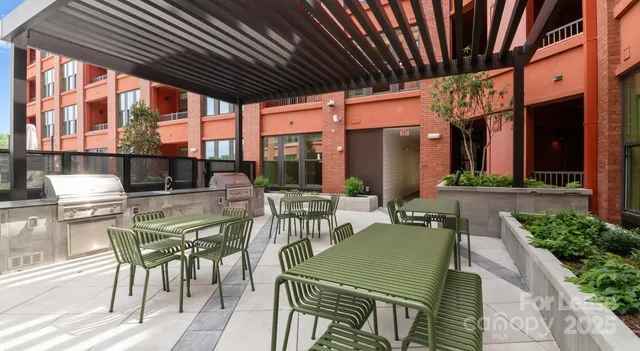 $2,142 | 300 East 36th Street, Unit B1, Charlotte, NC 28206