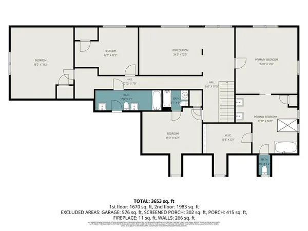 $400,000 | 1940 Honey Creek Road Southwest, Conyers, GA 30094