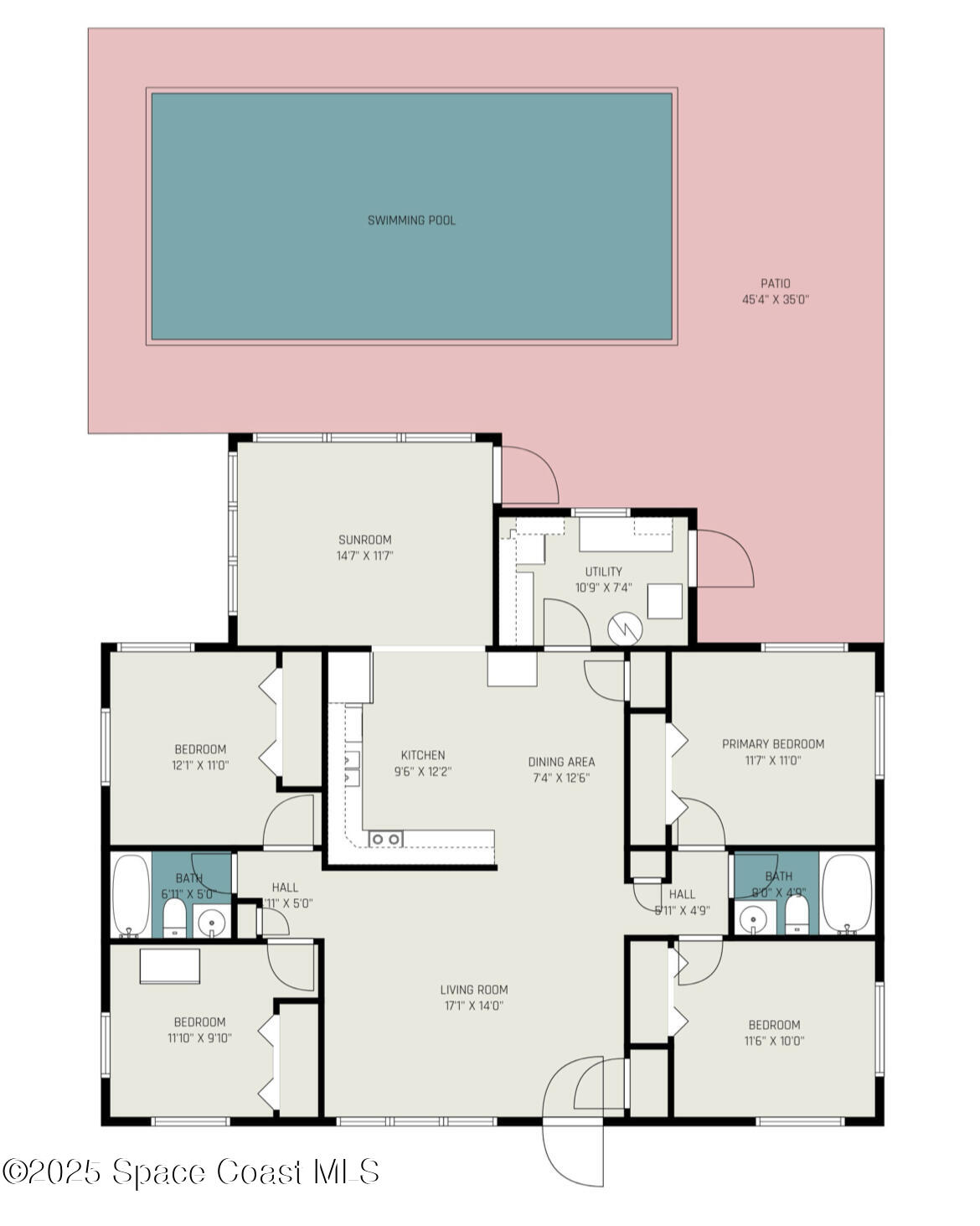 2609 Kefauver Street Melbourne, FL 32935 - Photo 23 of 28 httpslistings.nextdoorphotos.comsitesdef