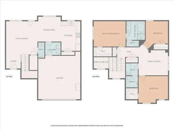$305,000 | 10701 Kestrel Court, Waco, TX 76708
