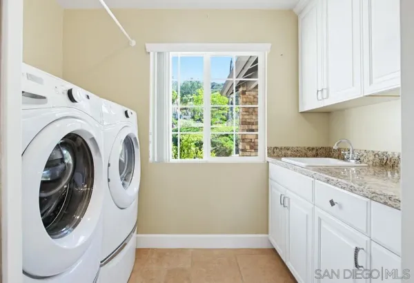 $1,975,000 | 12858 Stone Canyon Road, Poway, CA 92064