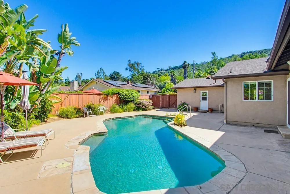 12858 Stone Canyon Road Poway, CA 92064 - Photo 41 of 57