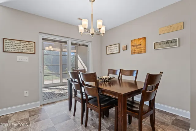 $395,000 | 415 Larkspur Way, Sevierville, TN 37862