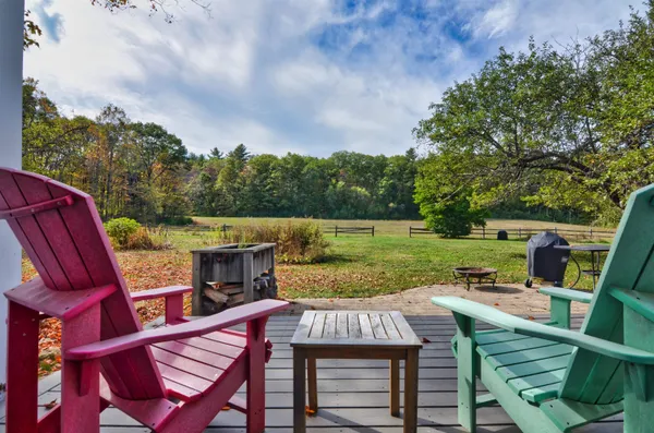 $719,000 | 161 Tucker Mountain Road, Andover, NH 03216