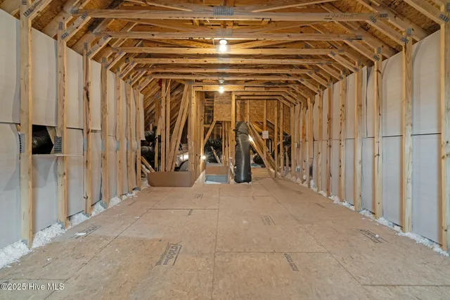 $675,000 | 127 Plantation Drive, Southern Pines, NC 28387