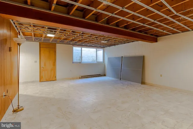 $360,000 | 712 East Beaver Avenue, State College, PA 16801