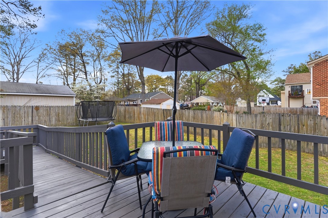 5512 South Jessup Road North Chesterfield, VA 23234 - Photo 22 of 29