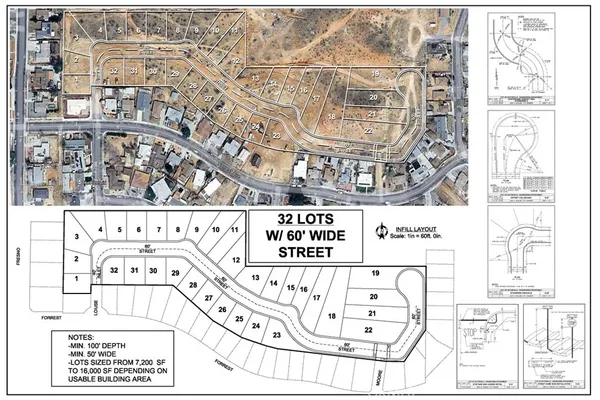 $700,000 | 0 Forrest Avenue, Victorville, CA 92395