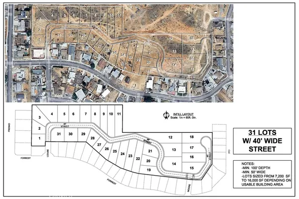 $700,000 | 0 Forrest Avenue, Victorville, CA 92395