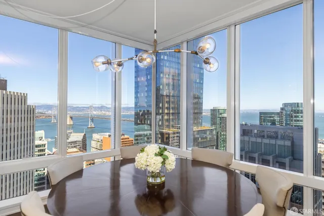 $3,000,000 | 301 Mission Street, Unit 40D, San Francisco, CA 94105