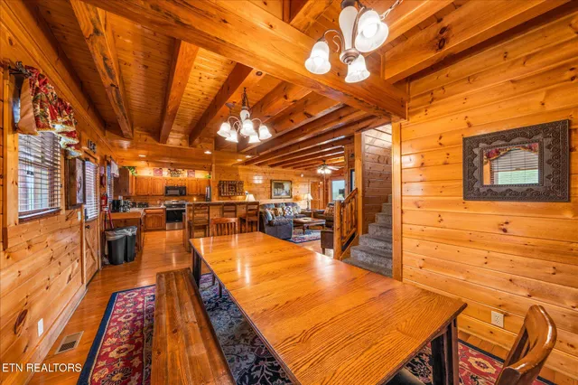 $1,225,000 | 2722 Mountain Preserve Drive, Sevierville, TN 37862