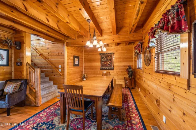 $1,225,000 | 2722 Mountain Preserve Drive, Sevierville, TN 37862