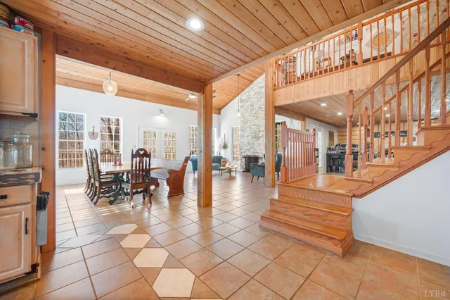 $749,900 | 700 Cloudcroft Drive, Monroe, VA 24574