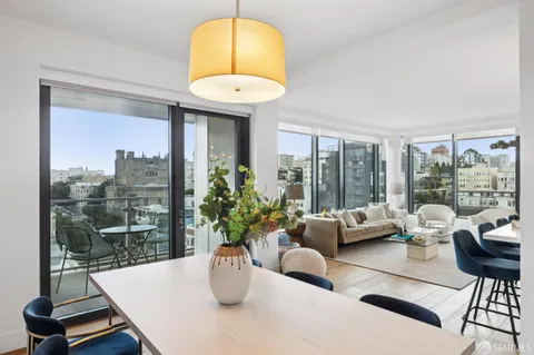 $1,688,000 | 1450 Franklin Street, Unit 902, San Francisco, CA 94109