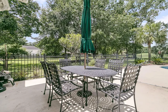 $650,000 | 697 Hamlet Circle, Goose Creek, SC 29445