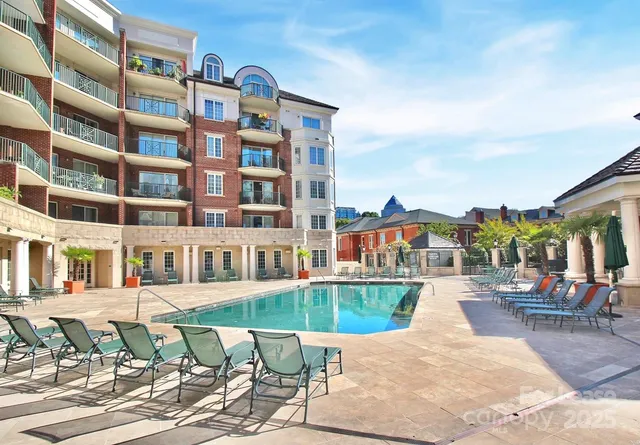 $2,300 | 300 West 5th Street, Unit 205, Charlotte, NC 28202