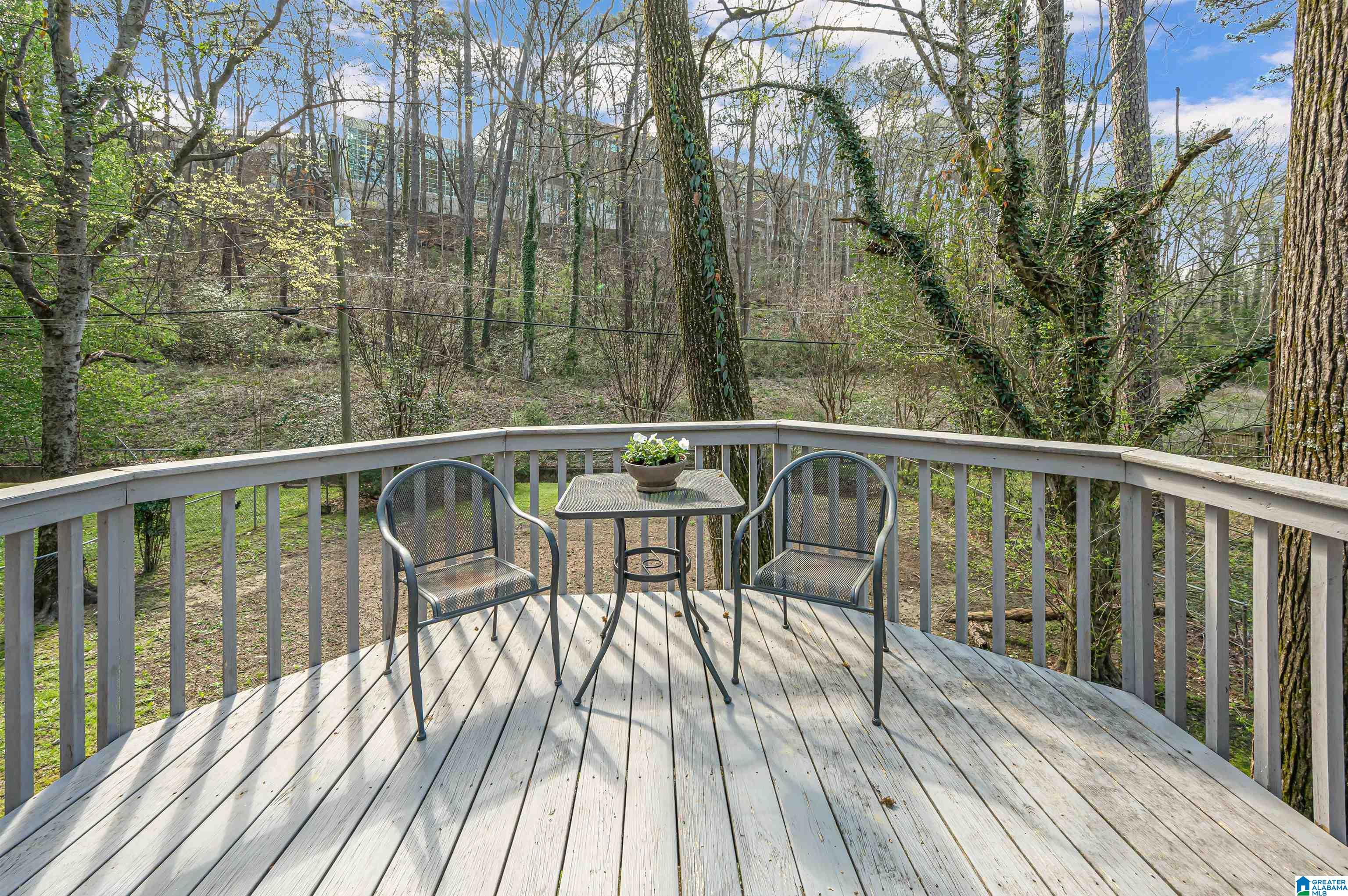 1833 Windsor Boulevard Birmingham, AL 35209 - Photo 33 of 39