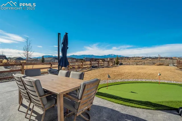 $674,900 | 3962 Ivy Hill Drive, Colorado Springs, CO 80922