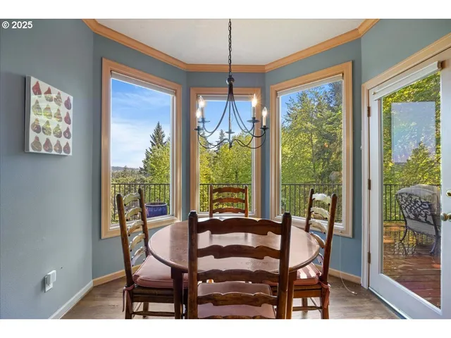 $1,775,000 | 1093 Tyndall Court, Lake Oswego, OR 97034