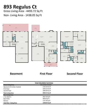 $725,000 | 893 Regulus Court, York, SC 29745