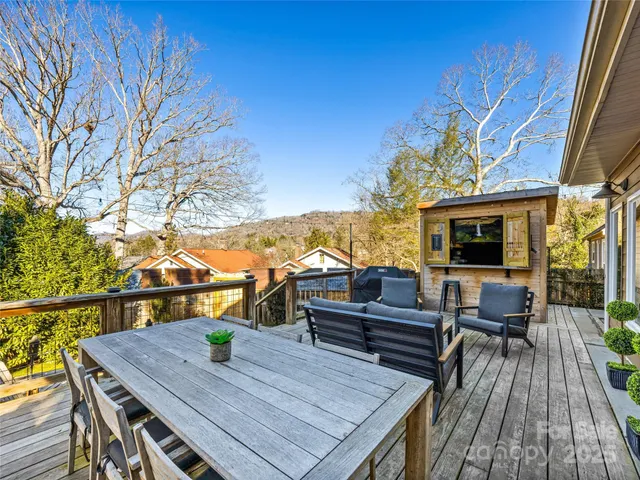 $950,000 | 78 Annandale Avenue, Asheville, NC 28801