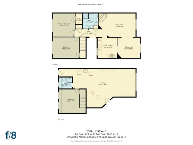 $1,095,000 | 2006 31st Avenue, San Francisco, CA 94116