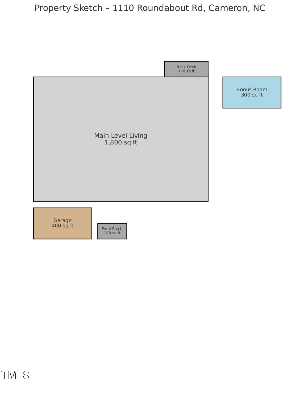 1110 Roundabout Road Cameron, NC 28326 - Photo 18 of 19