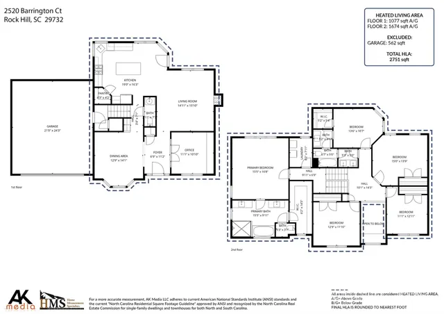 $525,000 | 2520 Barrington Court, Rock Hill, SC 29732