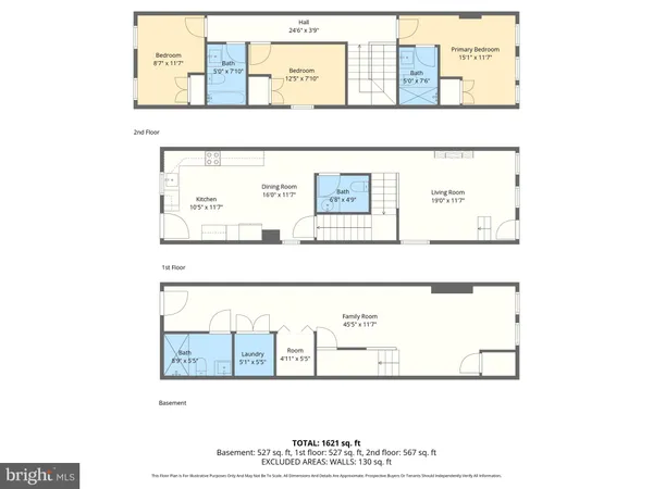 $289,900 | 1600 Federal Street, Baltimore, MD 21213