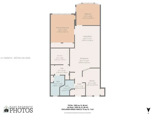 $2,000 | 1770 Northeast 191st Street, Unit 5001, Miami, FL 33179