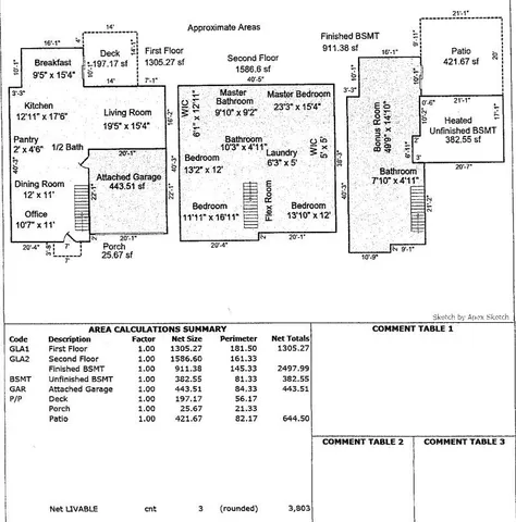 $635,000 | 2271 Stone Pile Drive, Concord, NC 28025