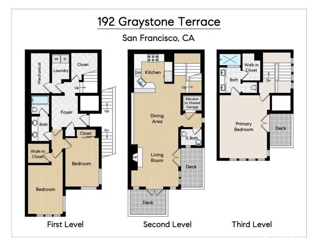 $1,999,999 | 192 Graystone Terrace, San Francisco, CA 94114