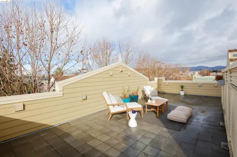 $595,000 | 1565 32nd Street, Unit 4, Oakland, CA 94608