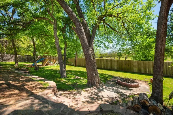 $599,000 | 2020 Arbor Bend Road, Bonham, TX 75418