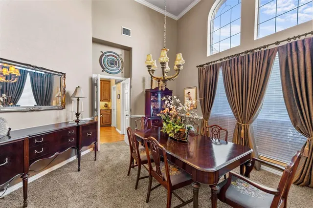 $3,600 | 1107 Whispering Oaks Drive, Keller, TX 76248