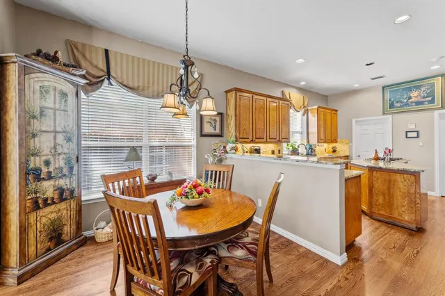 $3,600 | 1107 Whispering Oaks Drive, Keller, TX 76248