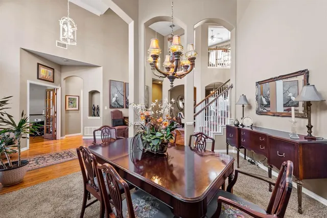 $3,600 | 1107 Whispering Oaks Drive, Keller, TX 76248