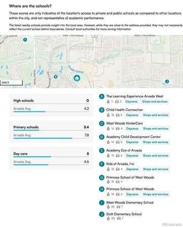 $749,900 | 15241 West 66th Place, Arvada, CO 80007