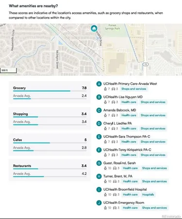 $749,900 | 15241 West 66th Place, Arvada, CO 80007