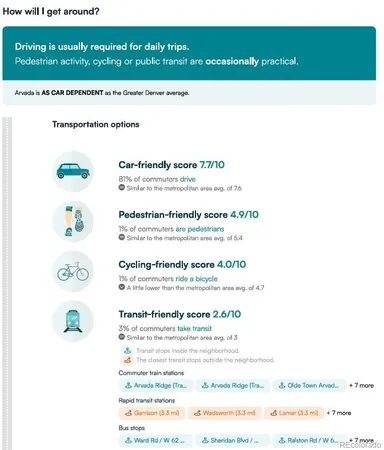 $749,900 | 15241 West 66th Place, Arvada, CO 80007