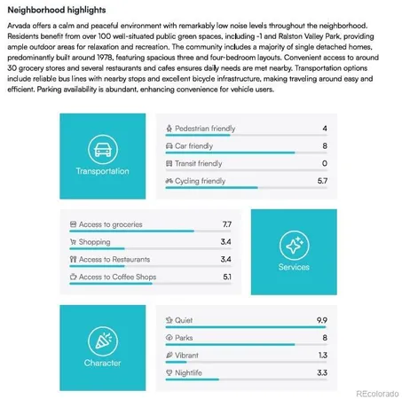 $749,900 | 15241 West 66th Place, Arvada, CO 80007