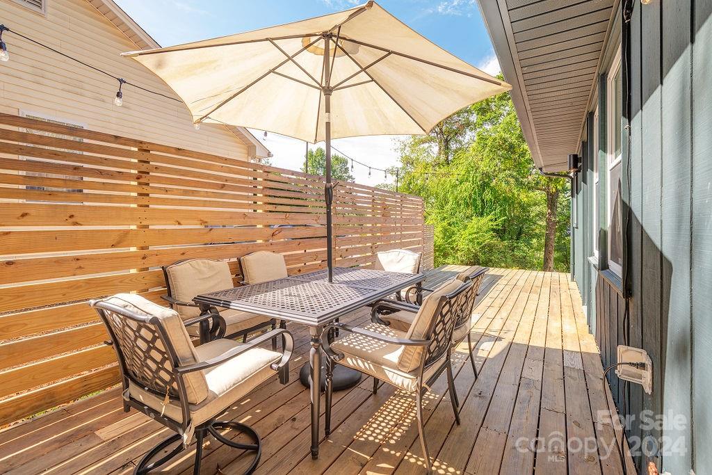 32 Winthrop Road Asheville, NC 28806 - Photo 26 of 29 Gallery Image 26