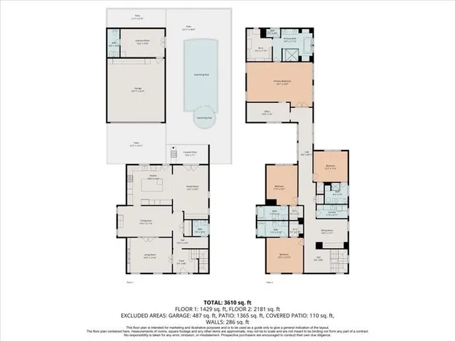 $1,699,000 | 1741 Banks Street, Houston, TX 77098