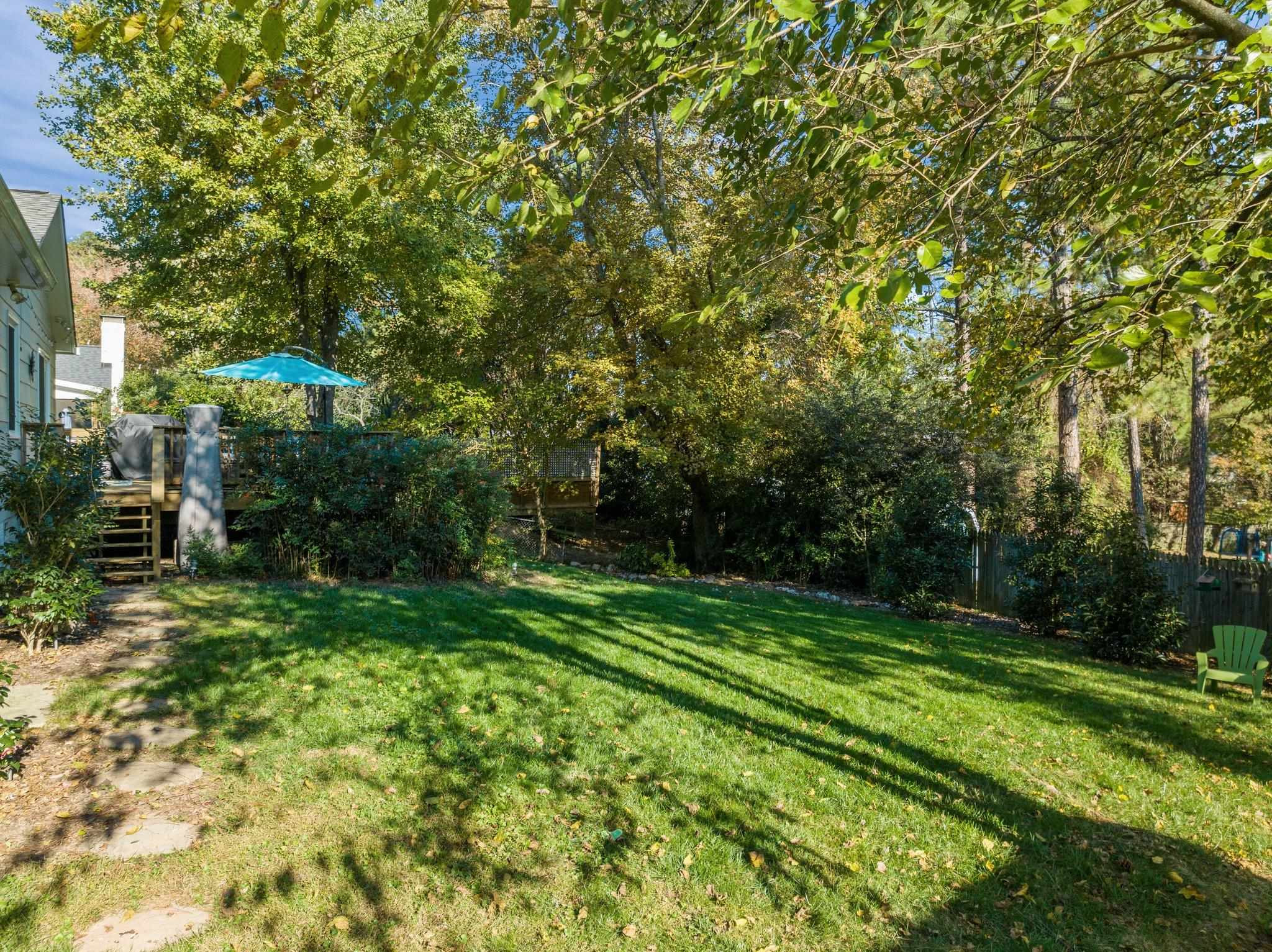 3604 Morningside Drive Raleigh, NC 27607 - Photo 35 of 38 a view of a backyard with a garden